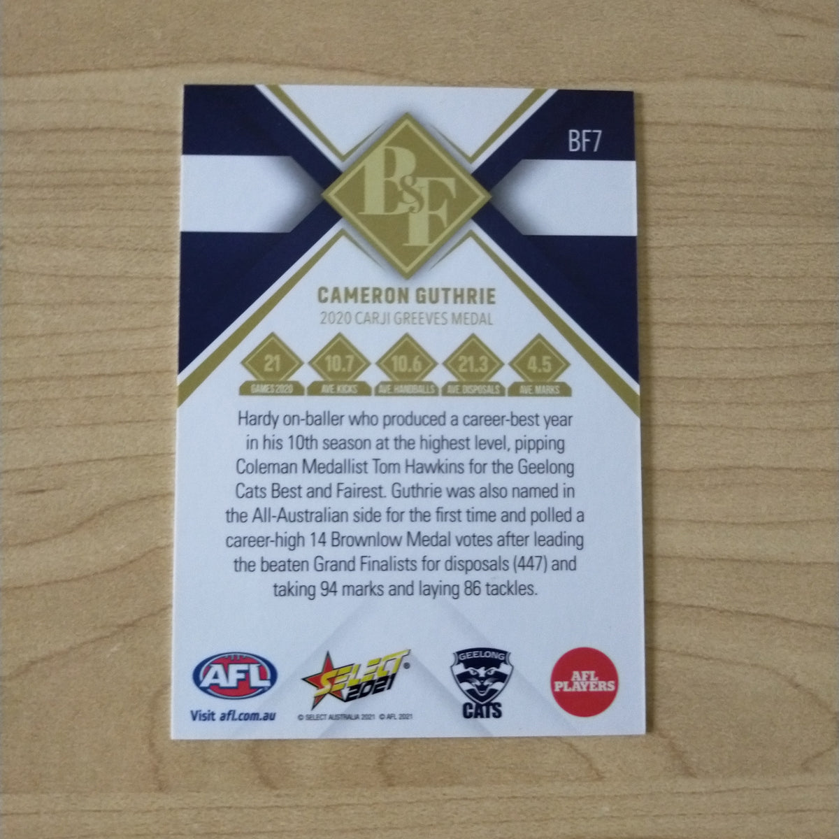2021 AFL Select Footy Stars Best & Fairest Cameron Guthrie Geelong