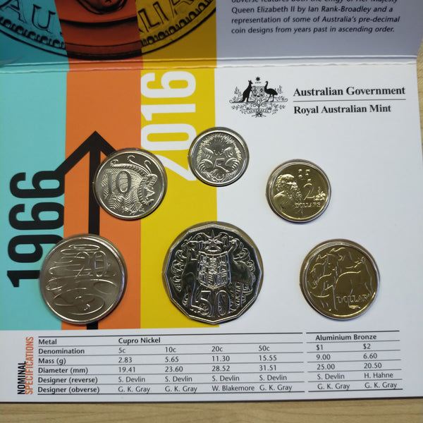Australia 2016 Royal Australian Mint Uncirculated Year Coin Set World Money Fair Special Release Overprint