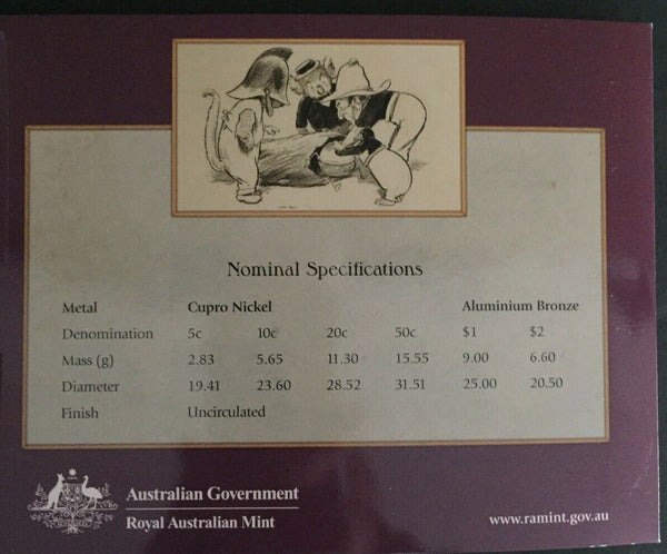 Australia 2006 Royal Australian Mint Uncirculated Baby Set