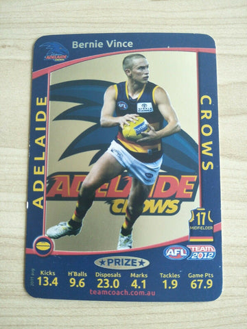 2012 Teamcoach Prize Card Bernie Vince Adelaide