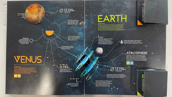 Australia 2017 Royal Australian Mint Planetary Coins 10 Coloured Coin Set