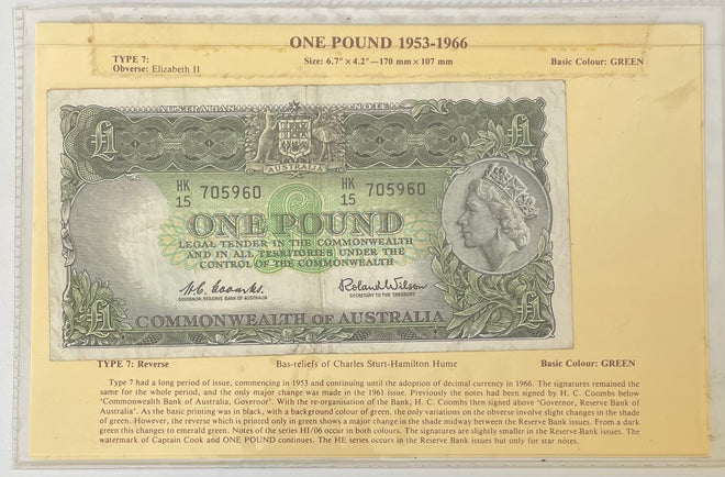 Banknotes &gt; Australia &gt; Pre Decimal