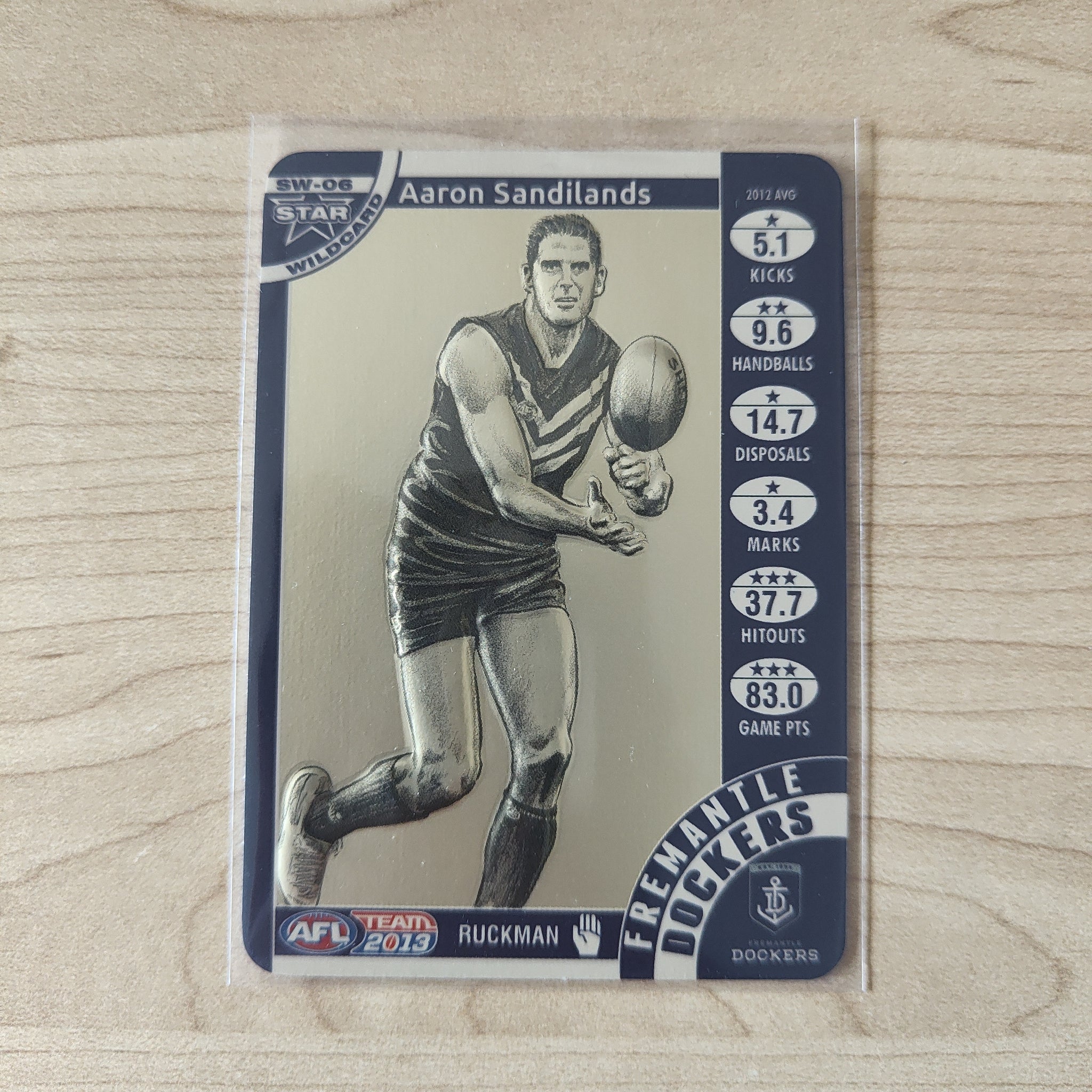 2013 AFL Teamcoach Star Wildcard Aaron Sandilands Fremantle