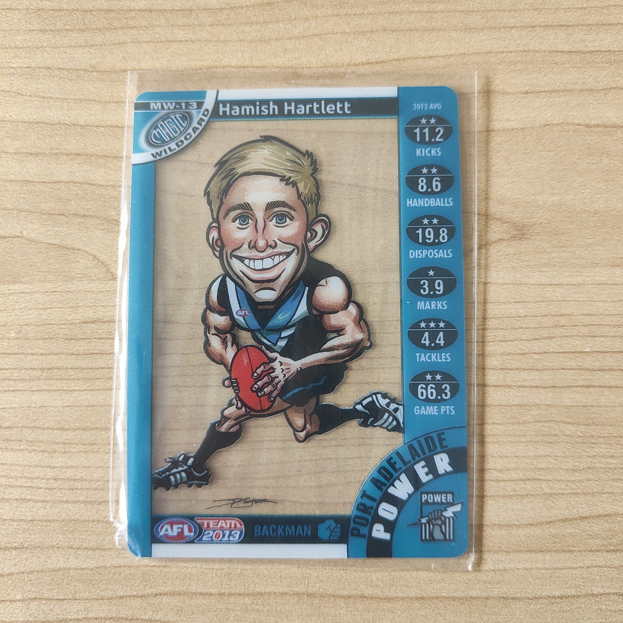 2013 Teamcoach Magic Wildcard Hamish Hartlett Port Adelaide MW-13