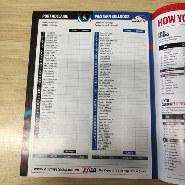 2021 AFL Football Record Preliminary Finals Melbourne v Geelong; Port Adelaide v Western Bulldogs