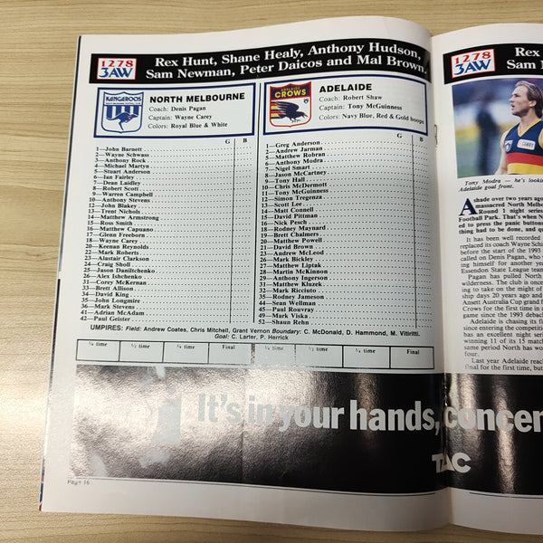 AFL 1995 March 25 Ansett Australia Cup Grand Final Record North Melbourne v Adelaide at Waverley Park