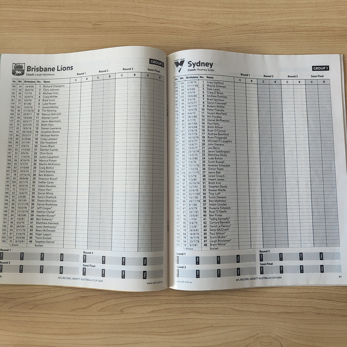 2000 Ansett Australia Cup Program Football Record – Shields Stamps & Coins