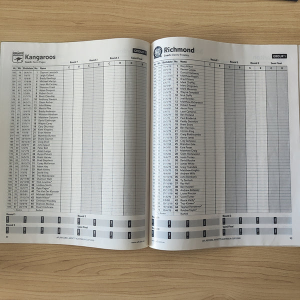 2000 Ansett Australia Cup Program Football Record