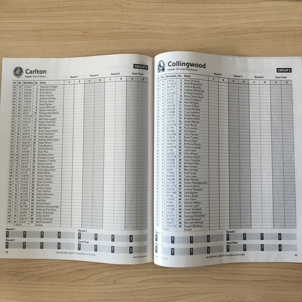 2000 Ansett Australia Cup Program Football Record