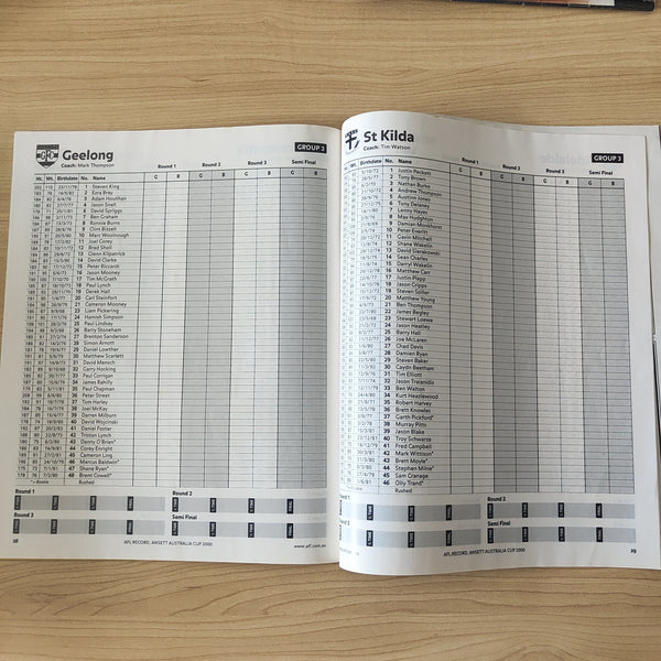 2000 Ansett Australia Cup Program Football Record