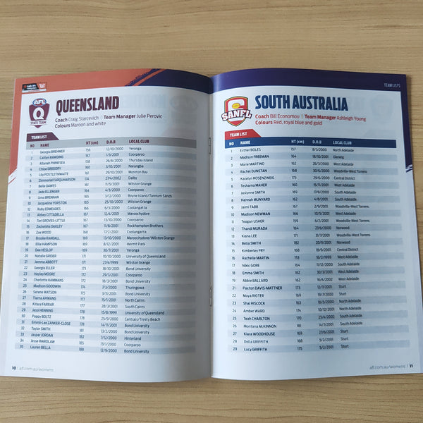 2018 May 25 - July 13 NAB AFL Women's Under 18 U18 Championships Football Record