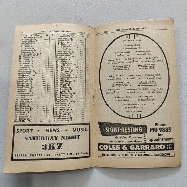 VFL 1959 June 6 St Kilda v Fitzroy Football Record