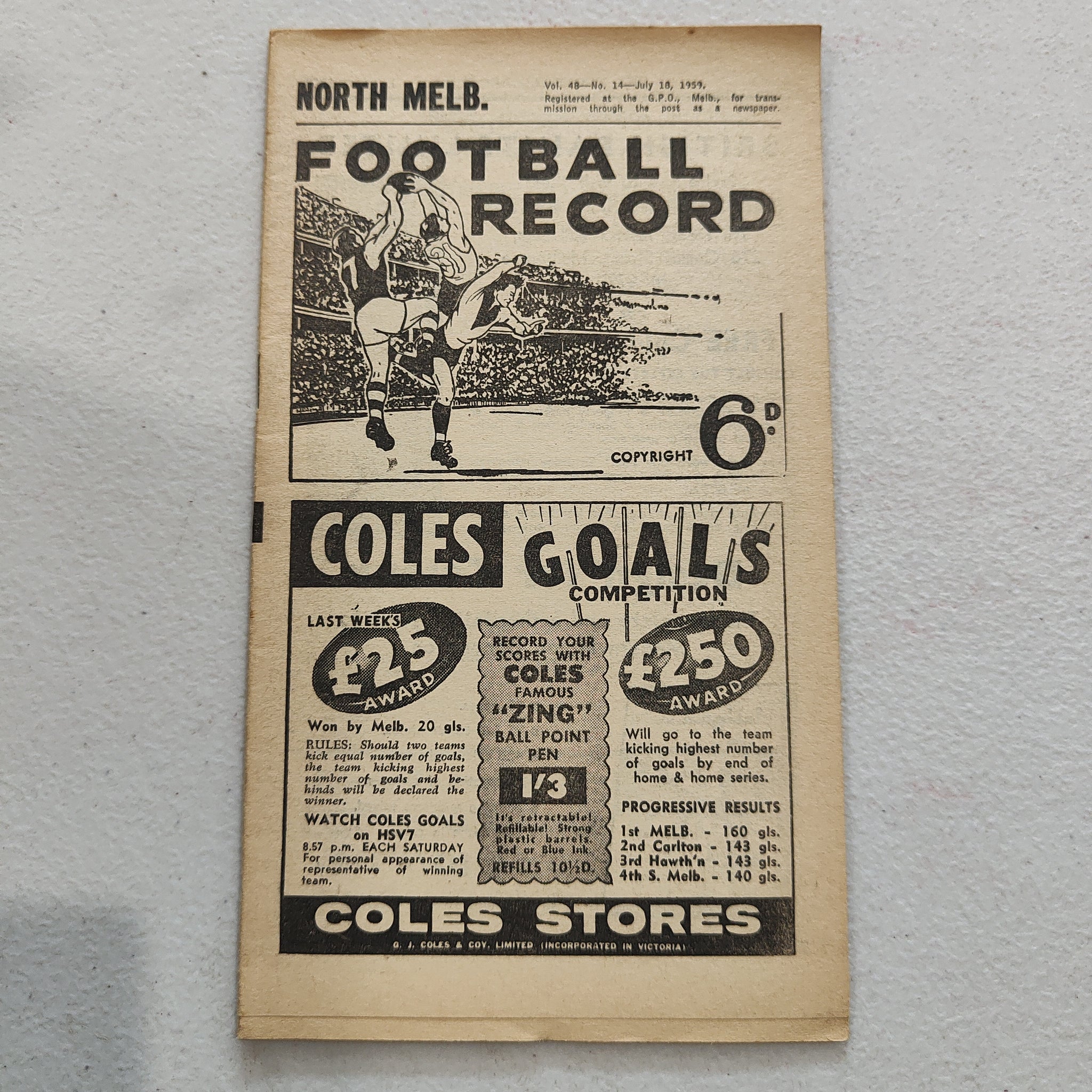 VFL 1959 July 18 North Melbourne v Geelong Football Record