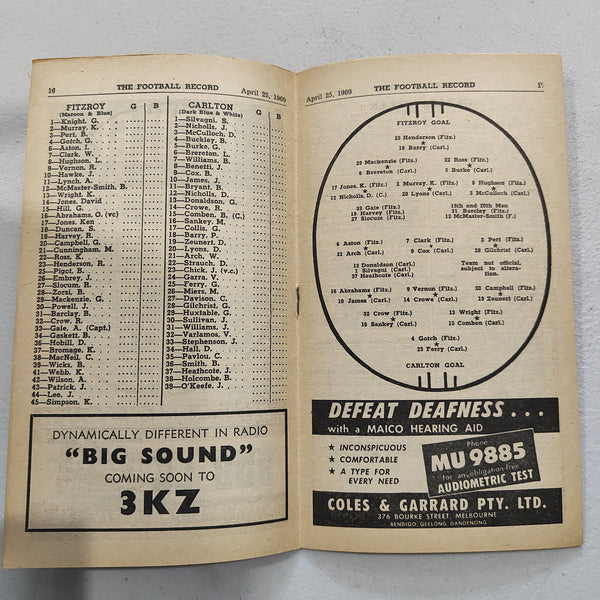 VFL 1960 April 25 Fitzroy v Carlton Football Record