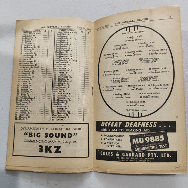 VFL 1960 April 30 North Melbourne v Footscray Football Record
