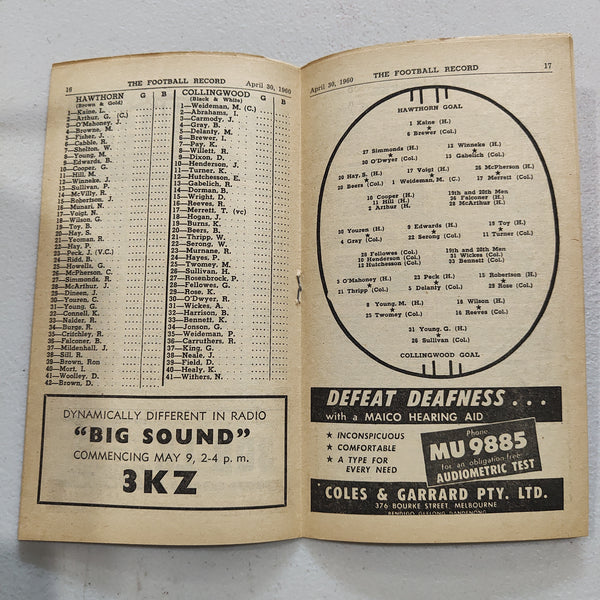VFL 1960 April 30 Hawthorn v Collingwood Football Record