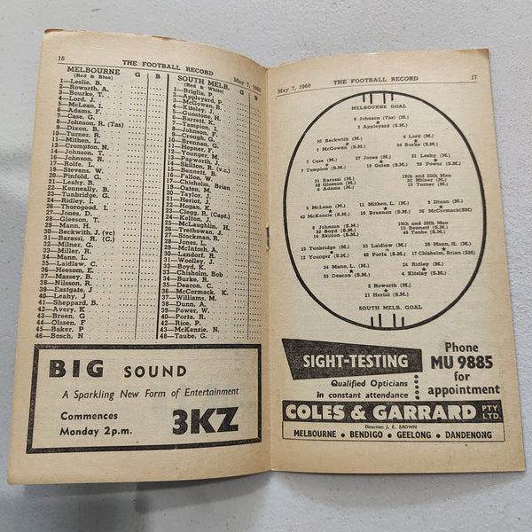 VFL 1960 May 7 Melbourne v South Melbourne Football Record