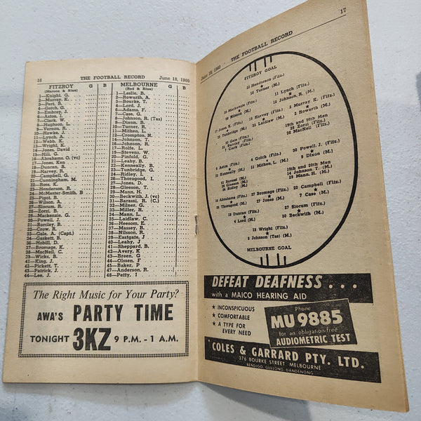 VFL 1960 June 18 Fitzroy v Melbourne Football Record