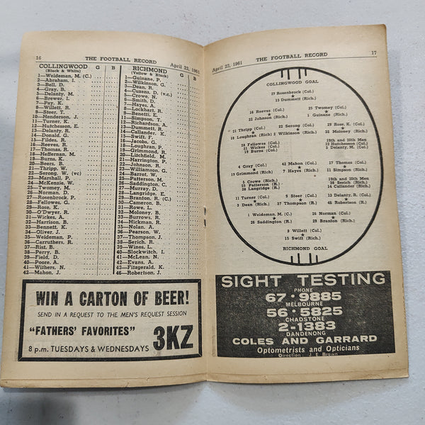 VFL 1961 April 22 Collingwood v Richmond Football Record