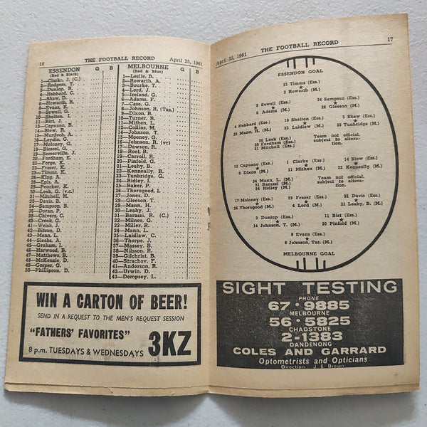 VFL 1961 April 25 Essendon v Melbourne Football Record