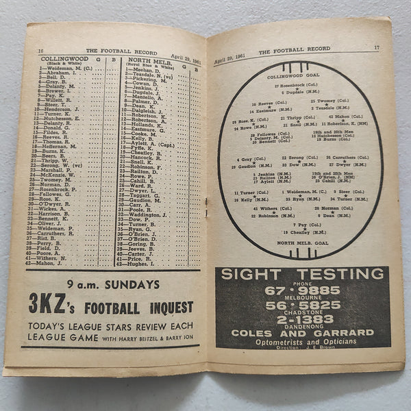 VFL 1961 April 29 Collingwood v North Melbourne Football Record