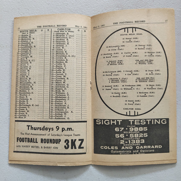 VFL 1961 May 6 South Melbourne v Carlton Football Record