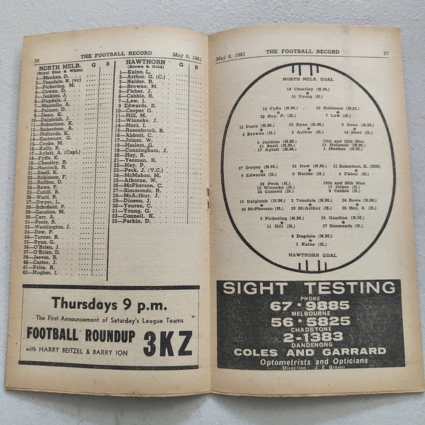 VFL 1961 May 6 North Melbourne v Hawthorn Football Record