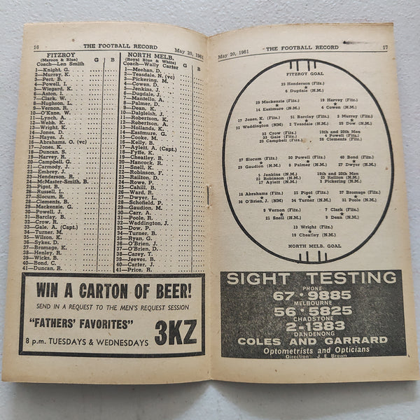 VFL 1961 May 20 Fitzroy v North Melbourne Football Record