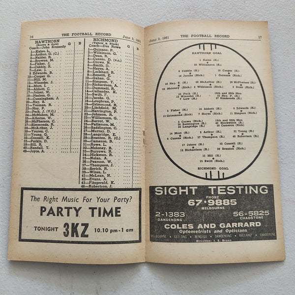 VFL 1961 June 3 Hawthorn v Richmond Football Record