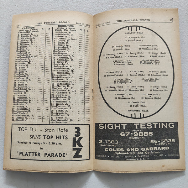 VFL 1961 June 12 Carlton v Richmond Football Record