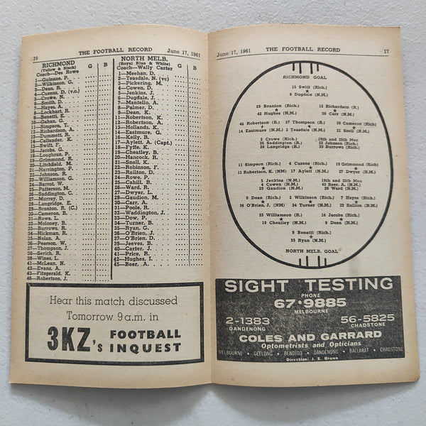 VFL 1961 June 17 Richmond v North Melbourne Football Record