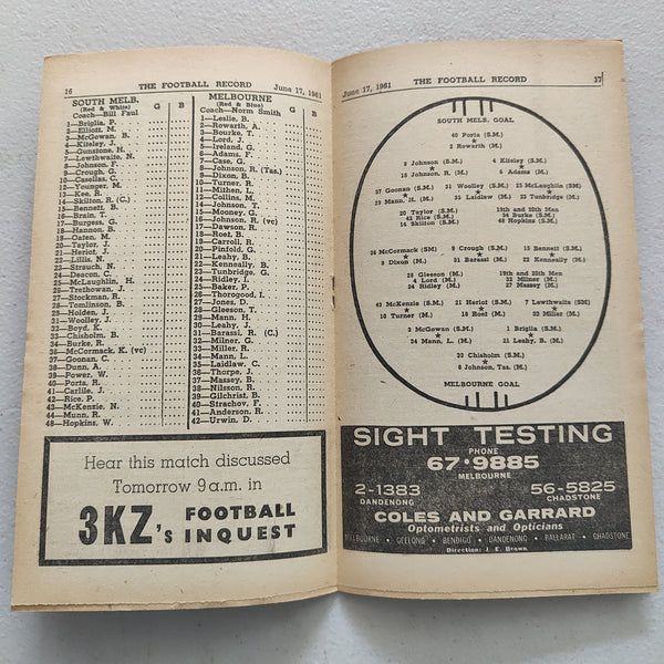 VFL 1961 June 17 South Melbourne v Melbourne Football Record