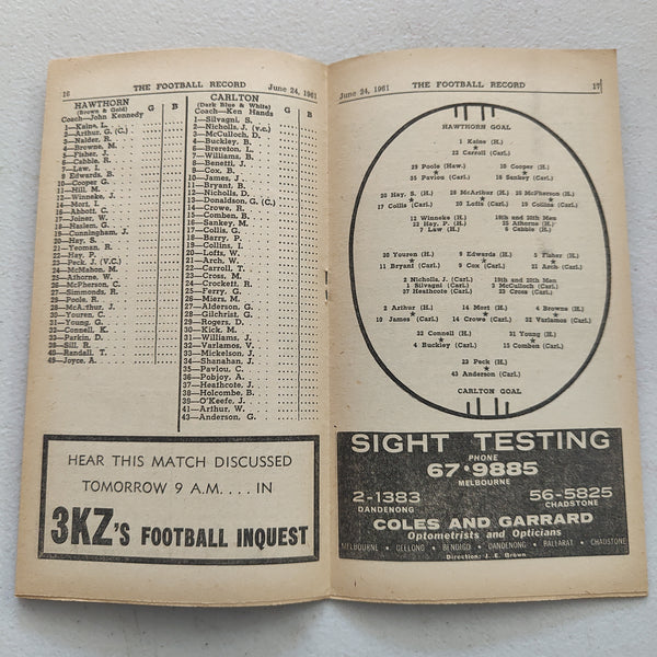 VFL 1961 June 24 Hawthorn v Carlton Football Record