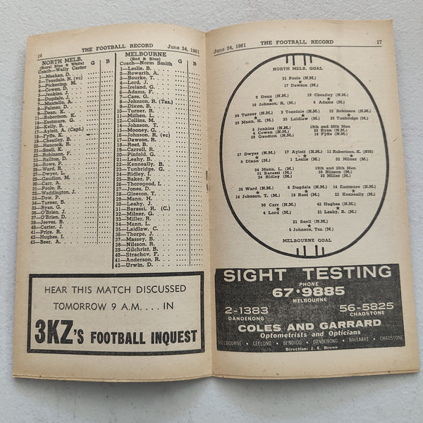 VFL 1961 June 24 North Melbourne v Melbourne Football Record