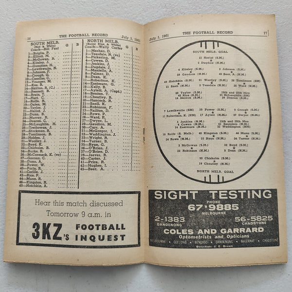 VFL 1961 July 1 South Melbourne v North Melbourne Football Record