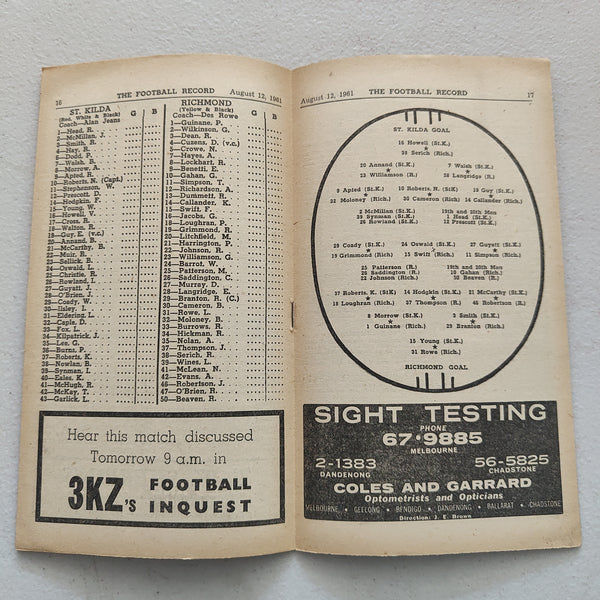 VFL 1961 August 12 St Kilda v Richmond Football Record