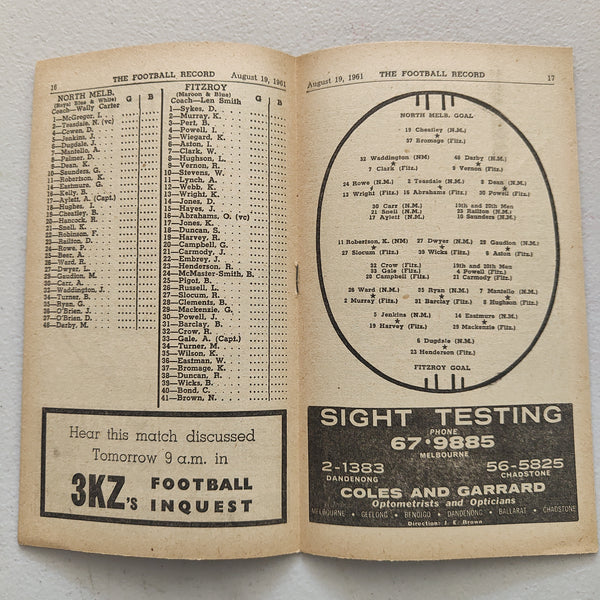 VFL 1961 August 19 North Melbourne v Fitzroy Football Record