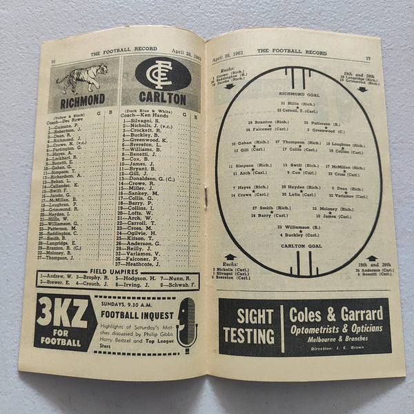 VFL 1962 April 28 Richmond v Carlton Football Record