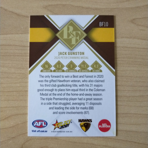 2021 AFL Select Footy Stars Best & Fairest Jack Gunston Hawthorn