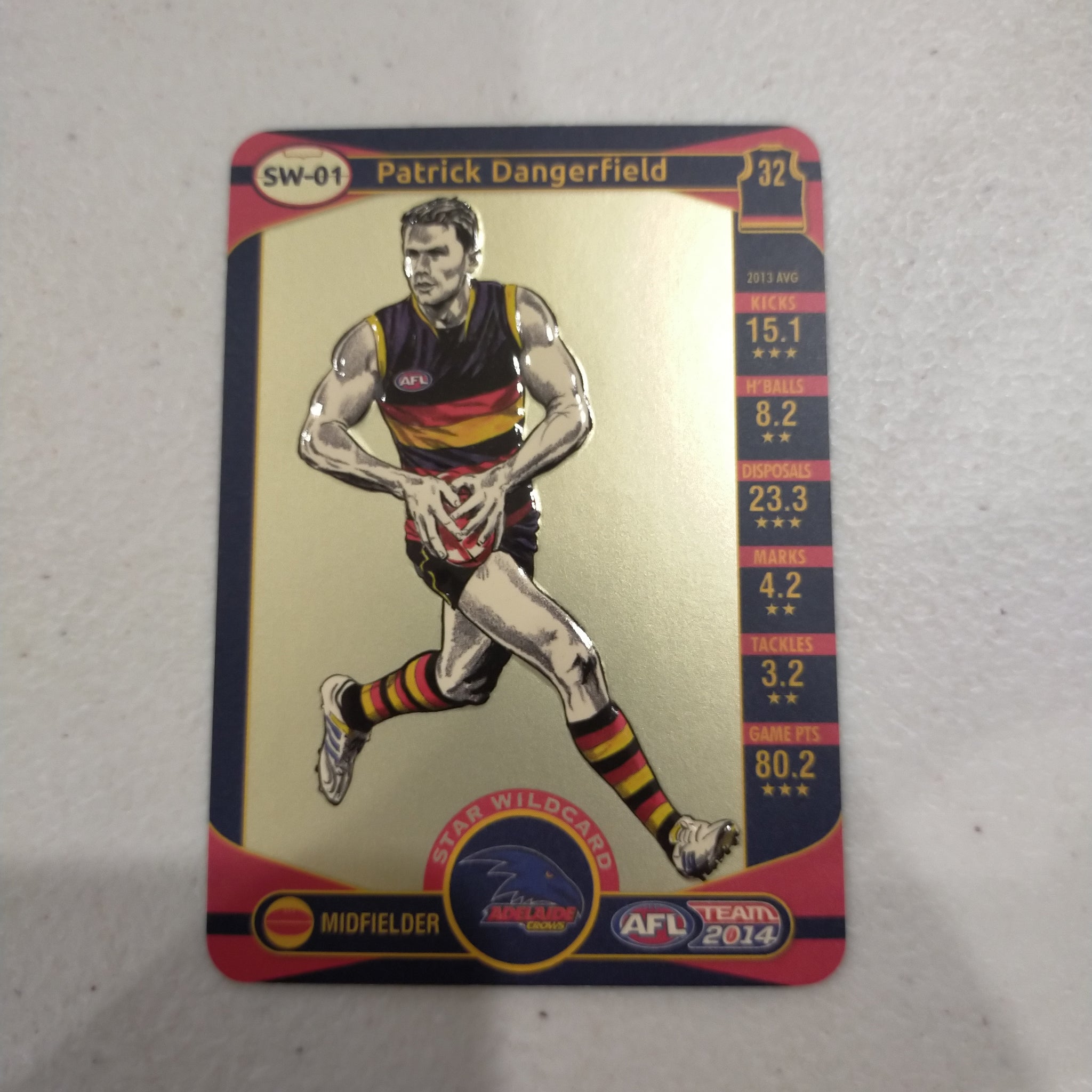 2014 Teamcoach Star Wildcard Patrick Dangerfield Adelaide SW-01