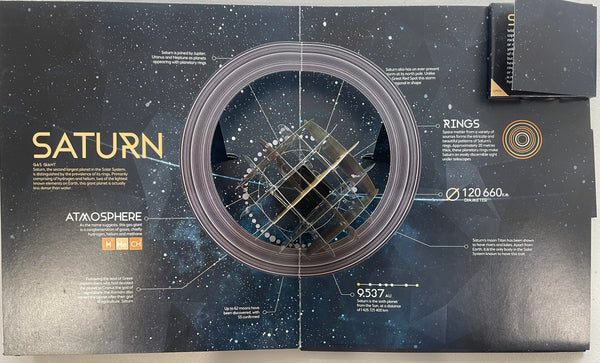 Australia 2017 Royal Australian Mint Planetary Coins 10 Coloured Coin Set