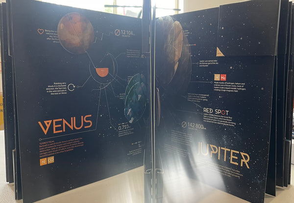 Australia 2017 Royal Australian Mint Planetary Coins 10 Coloured Coin Set