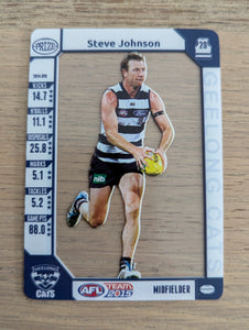 2015 AFL Teamcoach Prize Card Steve Johnson Geelong Cats