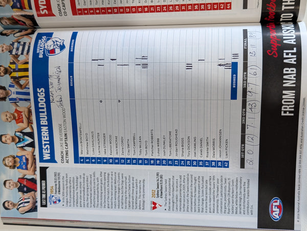 2016 AFL Grand Final Record Western Bulldogs vs Sydney