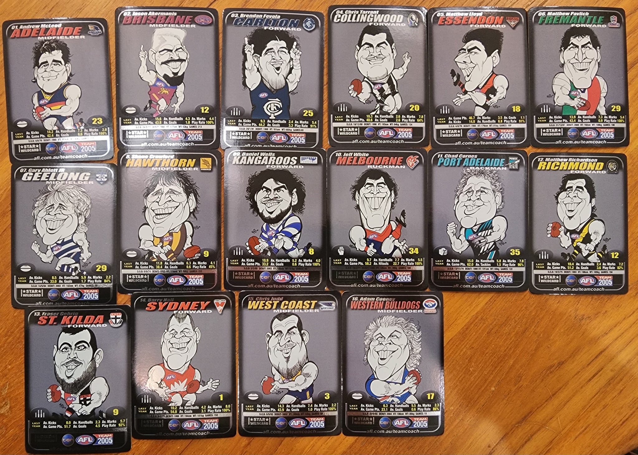 2005 AFL Teamcoach Star Wildcard No SW Complete Set of 16 cards