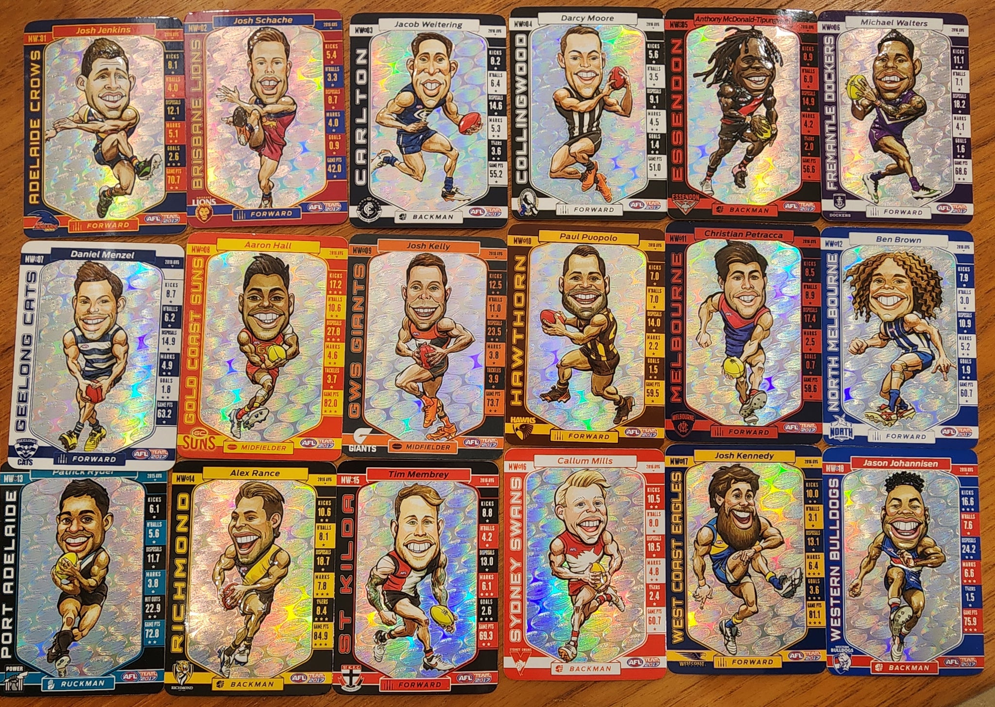 2017 AFL Teamcoach Magic Wildcard Complete set of 18 cards