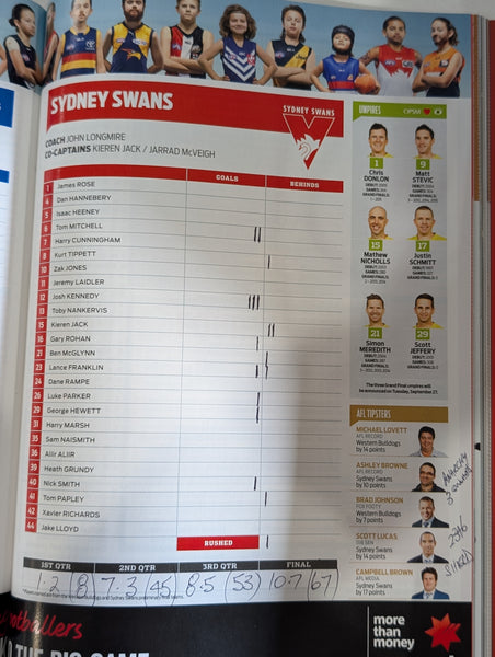 2016 AFL Grand Final Record Western Bulldogs vs Sydney