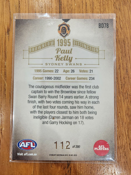 2015 Select Honours 2 Brownlow Distinction 1995 Paul Kelly Sydney