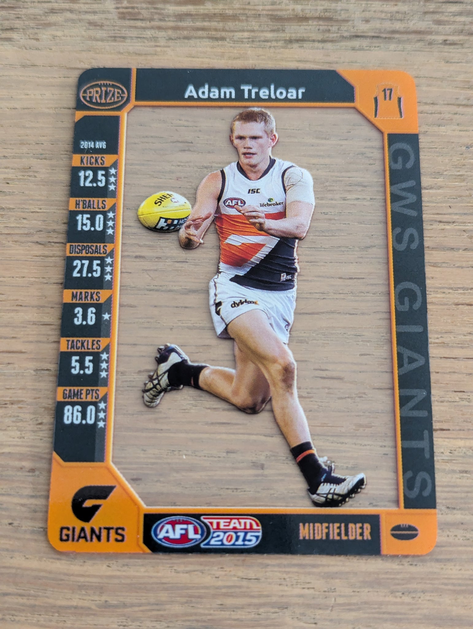 2015 AFL Teamcoach Prize Card Adam Treloar GWS Giants