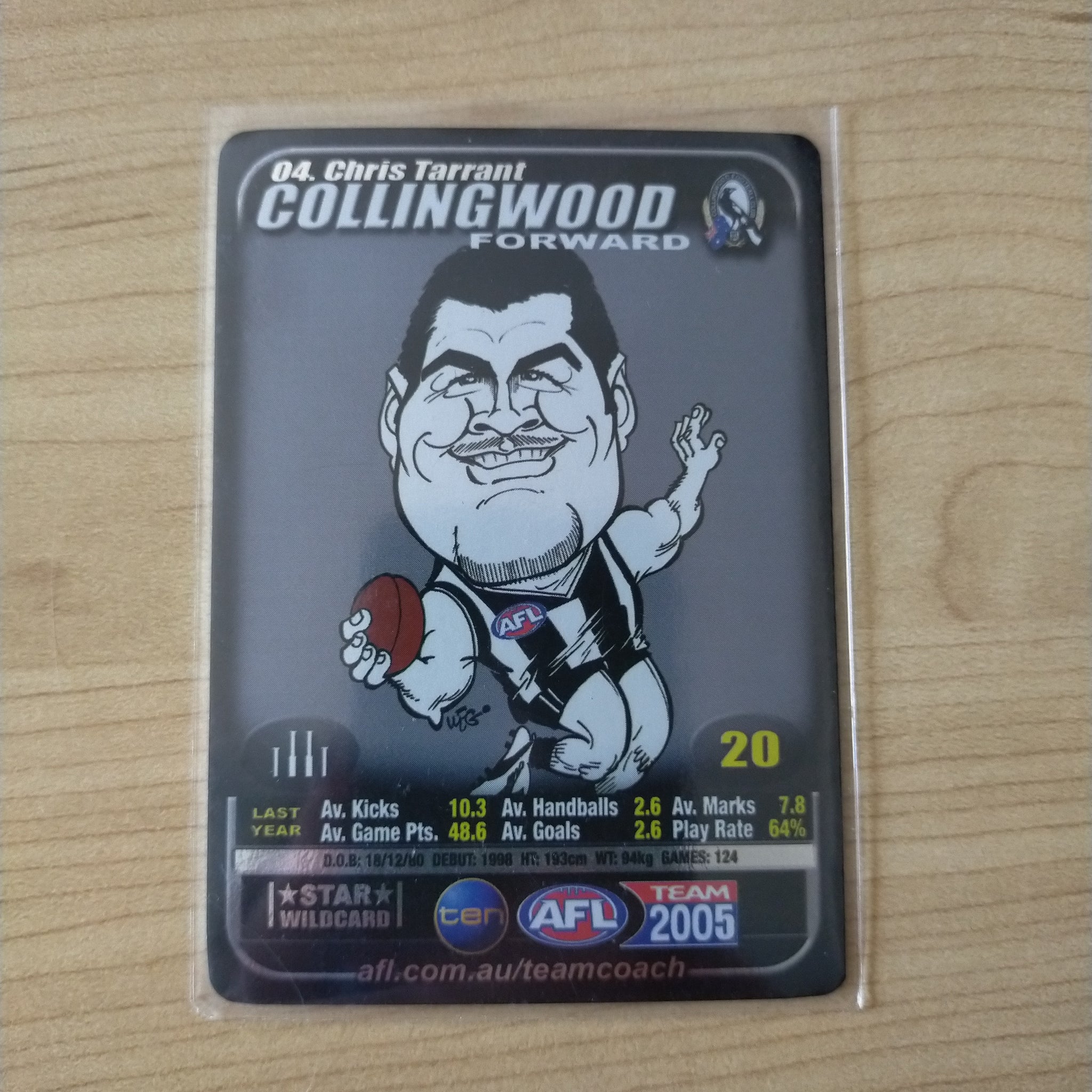 AFL Teamcoach Wildcards | Cards Collectible | Shields Stamps & Coins   Tagged "Collingwood"
